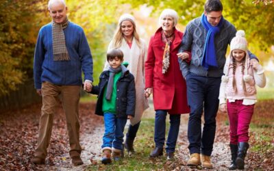 Connected persons for tax purposes