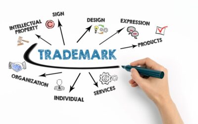 The value of applying for trade marks