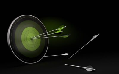 Choosing the right KPI’s for your business