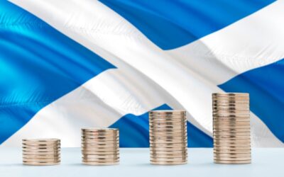 Scottish Budget Statement 2026-27