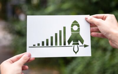 Accelerate Return on Investment