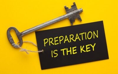 Why successful businesses prepare before conditions improve